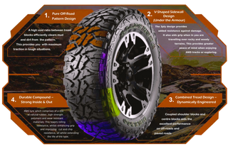 Roadcruza - 265/65R17 120/117Q 10PLY Mud Terrain