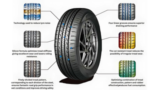 Anchee - 165/70R14 81T