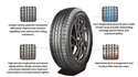 Anchee - 225/55R18 102W XL