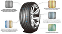 Anchee - 235/45R18 98W XL