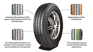 Anchee - 215/75R16 113/111R 8PLY