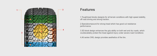 Comforser - 265/70R16 121/118S 10PLY All Terrain