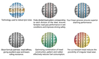 Hilo - 175/65R14 82T