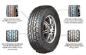 Hilo - 215/75R15 112T All Terrain